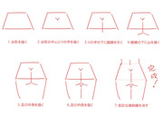 個人的腰回りの描き方メモ