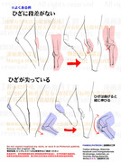 個人メモ：膝の段差