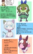 トレセン地方に生息するポケモン達　その２