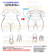 個人メモ：腰周りの奥行き感