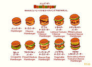 Pixel hamburger🍔