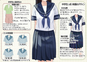 中学生の制服の秘密