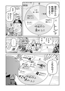 【FGO】呼延灼とぐだ子の漫画(改)