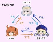 鯖ぐだ♀まとめ㉖