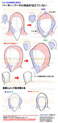 個人メモ：パーカーフードの描き方