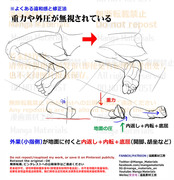 個人メモ：足首の可動・重力と外圧