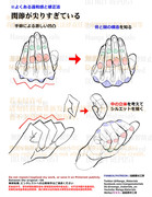 個人メモ：曲げた指・関節部の体表具合