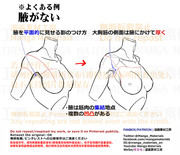 個人メモ：腋の立体感