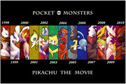 PIKACHU THE MOVIE！