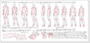 キャラクターを動かすのが苦手な人の為に