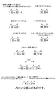 【腐】島国記念日おめでとう【ちょっとした遊び】