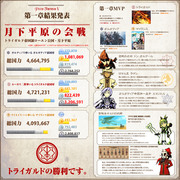 【PF5】公式イベント第一章結果発表。