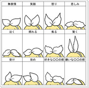 鏡音で表情練習