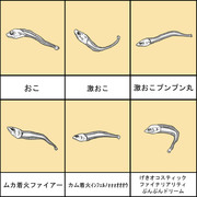 にぼしで表す「激おこプンプン丸」