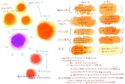 SAI 癖の強い blotmap の使い方のコツ