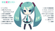 初音変更リスト