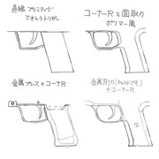 銃のデザイン・コーナーRと材質･製法