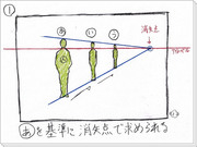 これは知っておきたい初心者パースセット