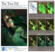 The process of The Tree Elf