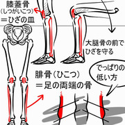 #OEKAKI SUPPLEーA【まとめ】