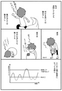 UC（潰瘍性大腸炎）漫画アルコラ 14（完）