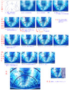 Process5