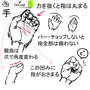 #OEKAKI SUPPLEーS（手 HAND）