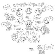 if落書き詰め合わせ(6)