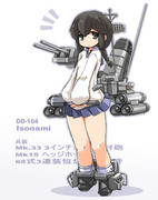 護衛艦いそなみさん。