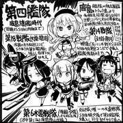 【艦これ】史実で艦これ81【漫画3枚+イラスト2枚】