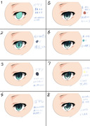 目の塗り方