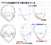 顔を描く際にやりがちな事と対処法②