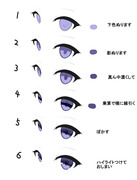 ５分で塗れる簡単目イキング