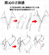 襟の立体感と首肩可動時の注意点