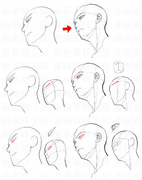 顔の描き方・立体形成と凹凸ベースの違和感の修正法