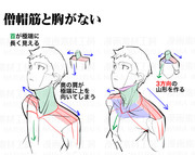 肩の描き方・違和感と修正法⑫⑬