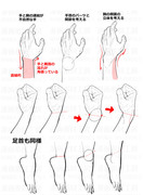 手首の描き方・違和感と修正法