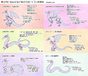 初心者向けドラゴンの描き方まとめ