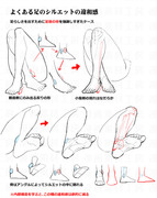 足の描き方・くるぶしの違和感と解消法