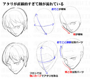 顔の描き方・違和感と修正法