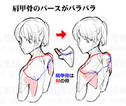 肩(背面)の描き方・違和感と修正法③