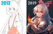 2012年→2019年