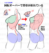 胴体の描き方：可動時の違和感と修正法①