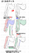 脚の描き方：脚可動時の違和感と修正法