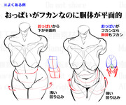 胴体の描き方・可動時の違和感と修正法④