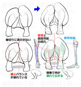 脚の違和感と修正法