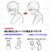 真横アングルの顔、首、肩の違和感と修正法①