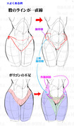 股間周りの描き方：違和感と修正法⑦