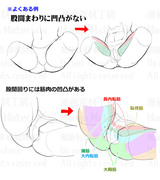 尻股間周りの描き方：違和感と修正法⑪