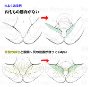 尻股間周りの描き方：違和感と修正法⑫